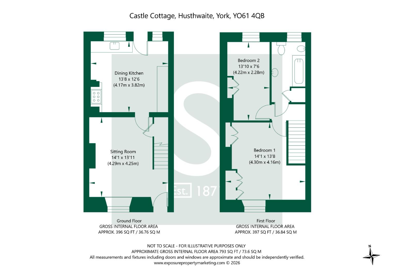 Castle Cottage 3 York YO61 4QB