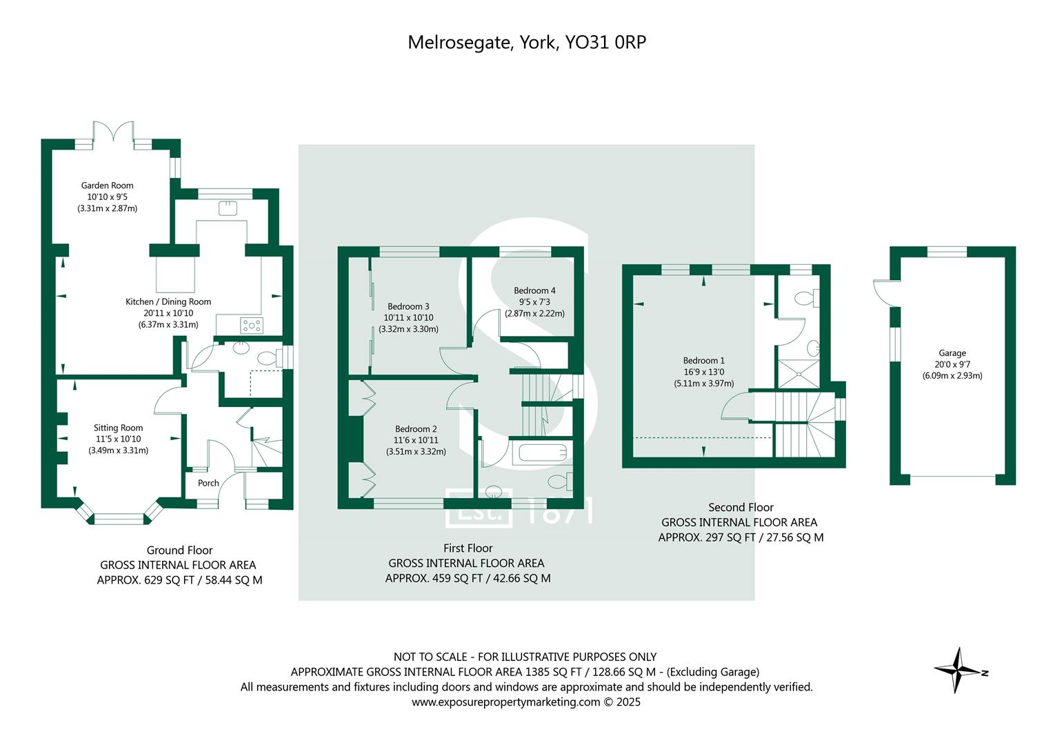 Melrosegate 2A York YO31 0RP