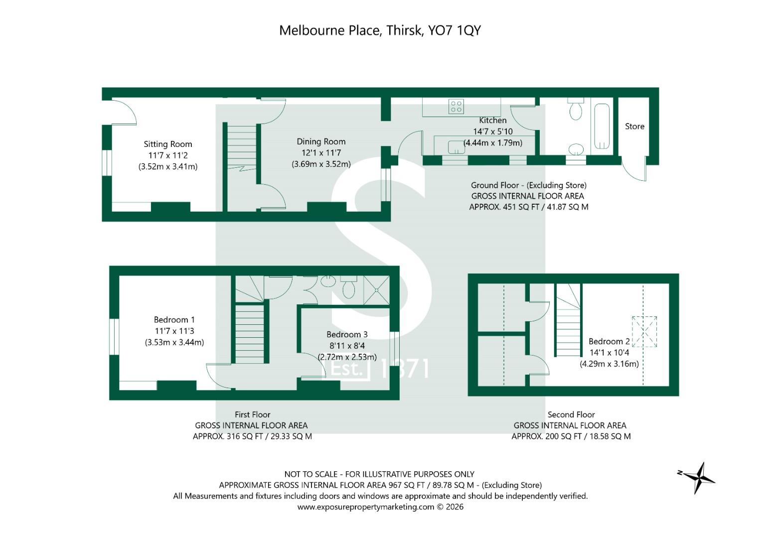 Melbourne Place 8 Thirsk YO7 1QY