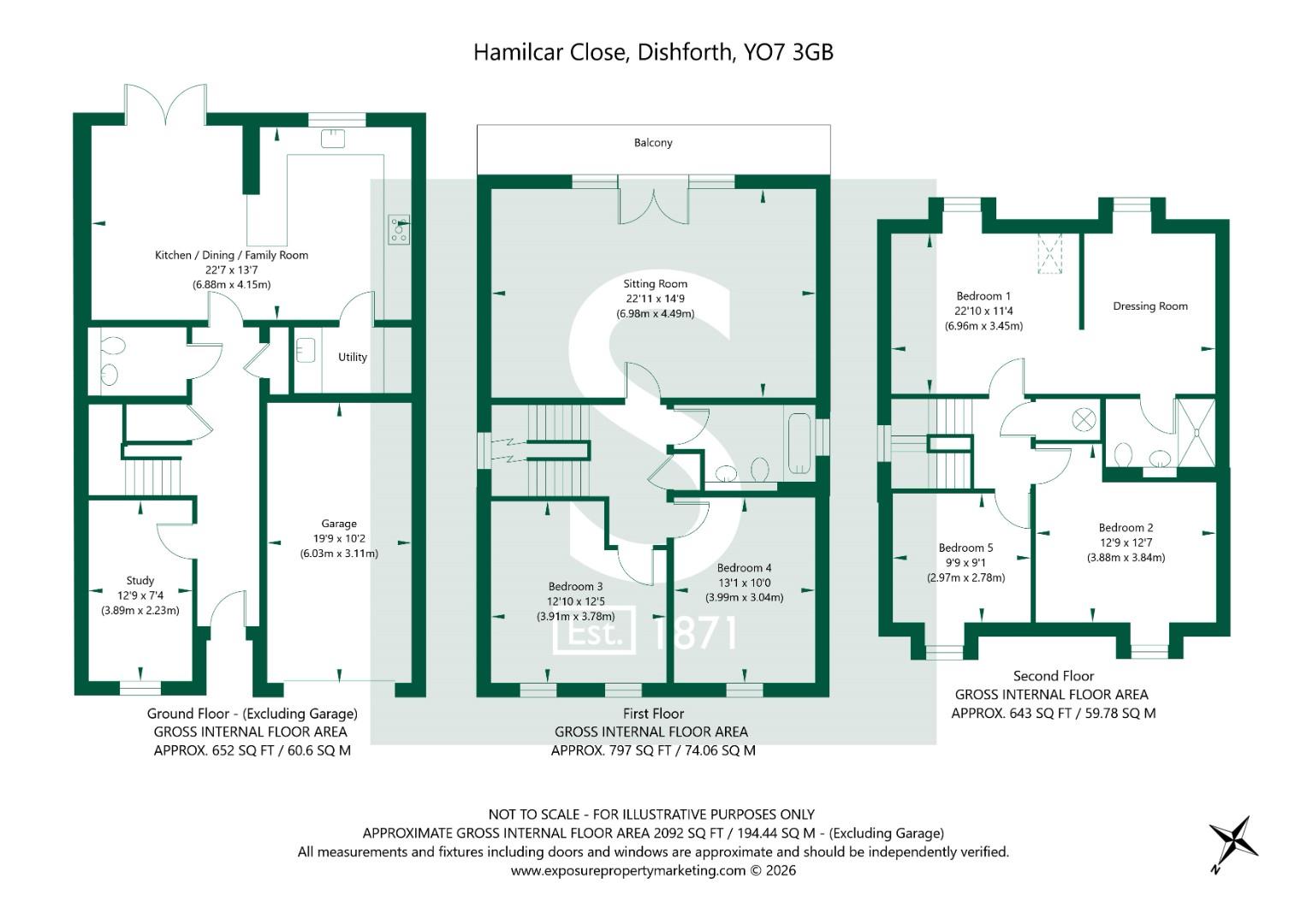 Hamilcar Close 16 Thirsk YO7 3GB